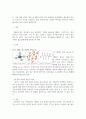 화학개론  ) 1 다음 표에 보여준 물질(메탄, 에탄, 부탄)의 끓는점이 차이가 나는 이유를 설명하고 이 설명을 바탕으로 프로판의 끊는점을 예측하시오. 4페이지