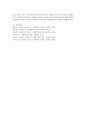 신뢰도와 타당도의 개념을 설명하고 두 개념 간의 관계를 설명하고, 조사연구에서 신뢰도 타당도가 획득되지 않았을 때 발생할 수 있는 문제가 사회복지현장에 어떠한 영향을 미칠 것인지 자신의 생각을 기술하시오. 6페이지