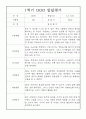 (만5세 유아 발달평가) 만5세 1학기 발달평가 13명 (평가제 발달평가) 2페이지