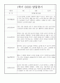 (만5세 유아 발달평가) 만5세 1학기 발달평가 13명 (평가제 발달평가) 4페이지