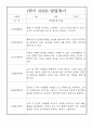 (만5세 유아 발달평가) 만5세 1학기 발달평가 13명 (평가제 발달평가) 6페이지