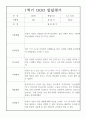 (만5세 유아 발달평가) 만5세 1학기 발달평가 13명 (평가제 발달평가) 10페이지