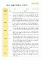 평가제 만 1세 2학기 영아 관찰일지와  상담일지 12명 4페이지