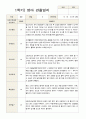 1학기 2학기 관찰일지 만 2세 12명 4페이지