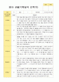 평가제 만 2세 2학기 영아 관찰일지와 발달평가와 부모상담일지 12명 4페이지