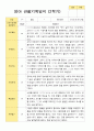 평가제 만 2세 2학기 영아 관찰일지와 발달평가와 부모상담일지 12명 7페이지