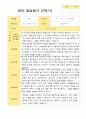 평가제 만 2세 2학기 영아 관찰일지와 발달평가와 부모상담일지 12명 20페이지