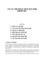 고려 수도 개경(개성)의 성립과 변천 과정을 설명해주세요. 1페이지