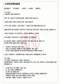 GS홈쇼핑 면접기출(최신)+꿀팁[최종합격!] +1000대기업 1차 직무면접 + 2차 임원면접 최종합격자 답안 3페이지