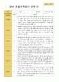 만 1세 2학기  9-2월  관찰일지 10명 5페이지