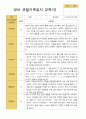 만 1세 2학기  9-2월  관찰일지 10명 10페이지