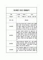 [유아 관찰일지] 만3세 1학기 놀이와 일상영역 관찰일지 및 발달평가 (관찰일지 예시) 5페이지
