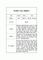 [유아 관찰일지] 만3세 1학기 놀이와 일상영역 관찰일지 및 발달평가 (관찰일지 예시) 6페이지