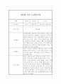 만0세 1년 (3월-2월) 관찰일지 (1학기,2학기 총평첨부) 6페이지