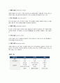 [리더십 A+/만점받은 레포트] 귀하께서 속한 조직의 갈등 유형 및 해결방안 3페이지