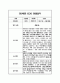 만2세반 1년 놀이와 일상영역 관찰일지 및 발달평가 (평가제 통과 관찰일지) 11페이지