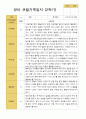 만 2세 2학기  9-2월  관찰일지 12명 1페이지