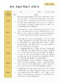 만 2세 2학기  9-2월  관찰일지 12명 3페이지