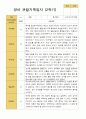 만 2세 2학기  9-2월  관찰일지 12명 6페이지