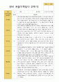 만 2세 2학기  9-2월  관찰일지 12명 7페이지