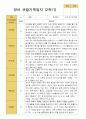 만 2세 2학기  9-2월  관찰일지 12명 9페이지