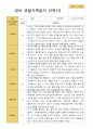 만 2세 2학기  9-2월  관찰일지 12명 11페이지
