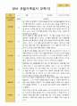 만 2세 2학기  9-2월  관찰일지 12명 12페이지