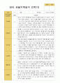 만 0세 1학기 2학기  관찰일지 5명 3월- 다음해 2월 10페이지