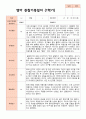 만 1세 1학기 2학기  3- 다음해 2월  관찰일지 10명 1페이지