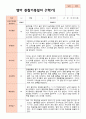 만 1세 1학기 2학기  3- 다음해 2월  관찰일지 10명 9페이지