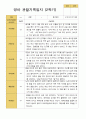 만 1세 1학기 2학기  3- 다음해 2월  관찰일지 10명 11페이지