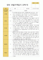 만 1세 1학기 2학기  3- 다음해 2월  관찰일지 10명 12페이지