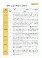 만 1세 1학기 2학기  3- 다음해 2월  관찰일지 10명 13페이지