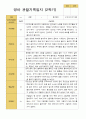 만 1세 1학기 2학기  3- 다음해 2월  관찰일지 10명 14페이지