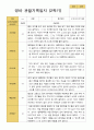 만 1세 1학기 2학기  3- 다음해 2월  관찰일지 10명 17페이지