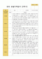 만 2세 1학기 2학기 영아관찰일지 12명 17페이지