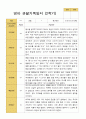 만 2세 1학기 2학기 영아관찰일지 12명 18페이지