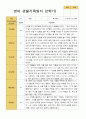 만 2세 1학기 2학기 영아관찰일지 12명 20페이지