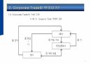 A회사의 corporate trade 사례_세무계획의 계약적 측면_발표자료 4페이지