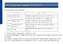 A회사의 corporate trade 사례_세무계획의 계약적 측면_발표자료 7페이지