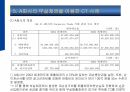 A회사의 corporate trade 사례_세무계획의 계약적 측면_발표자료 12페이지