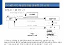 A회사의 corporate trade 사례_세무계획의 계약적 측면_발표자료 13페이지