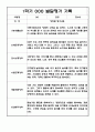 [유아 발달평가] 만4세 1학기 발달평가 10명 (평가제 발달평가) 4페이지