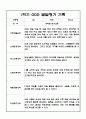 [유아 발달평가] 만4세 1학기 발달평가 10명 (평가제 발달평가) 8페이지