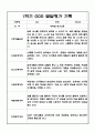 [유아 발달평가] 만4세 1학기 발달평가 10명 (평가제 발달평가) 10페이지
