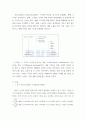 [ 스키마(schema)의 개념을 설명하고 듣기 교육에서 스키마를 활용한 배경지식을 활성화하기 위한 활동의 예를 쓰십시오 3페이지