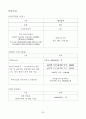 운영규정 ( 장기요양기관 운영규정 / 요양원, 주야간보호센터, 방문요양, 재가센터 등) 22페이지
