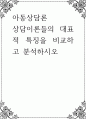 아동상담론 ) 상담이론들의 대표적 특징을 비교하고 분석하시오 1페이지