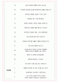 디지털다임 면접기출(최신)+꿀팁[최종합격!] +1000대기업 1차 직무면접 + 2차 임원면접 최종합격자 답안 5페이지
