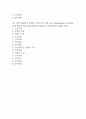 [만성신부전 간호진단] 만성신부전 간호진단 케이스 (만성신부전 간호진단5개,간호과정5개) 4페이지